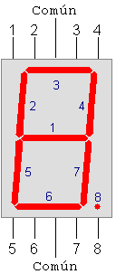 electrYYnica