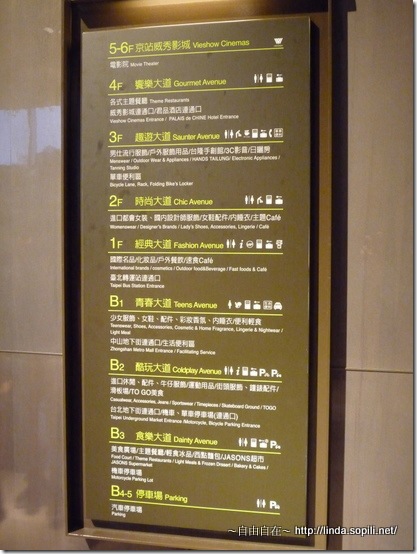 京站廣場樓層簡介