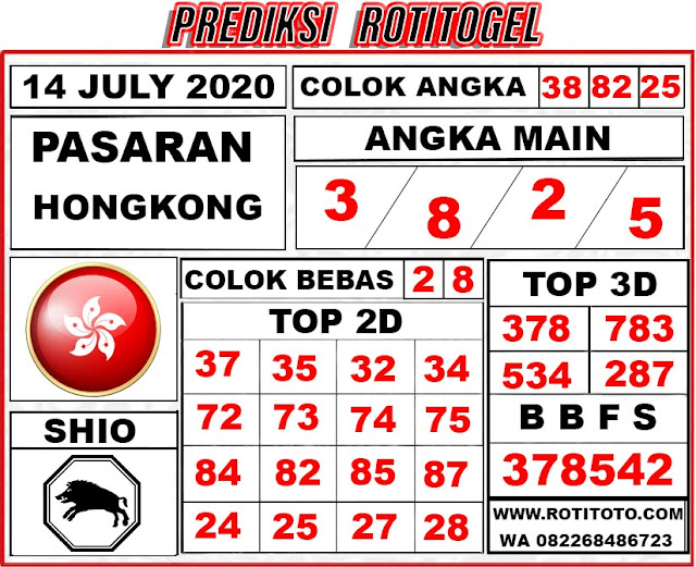 prediksi-nomor-keluar-hongkong-hari-ini-selasa-14-july-2020