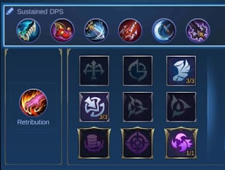 ling hero items