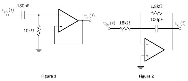 As figuras a seguir representam dois circuitos que possuem a finalidade de construção de filtros para sinais analógicos.
