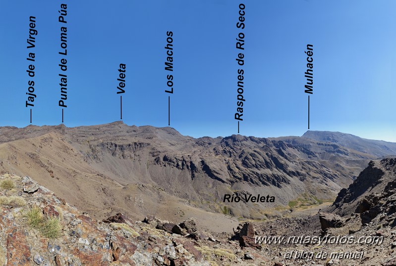 Puntal de Loma Púa - El Sabinar - El Púlpito - Terreras azules