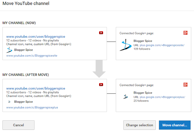 select new G+ page for YouTube channel move