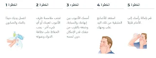 كيفية استخدام قطرات العين