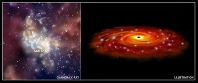 Stars Surprisingly Form in Extreme Environment Around Milky Way'