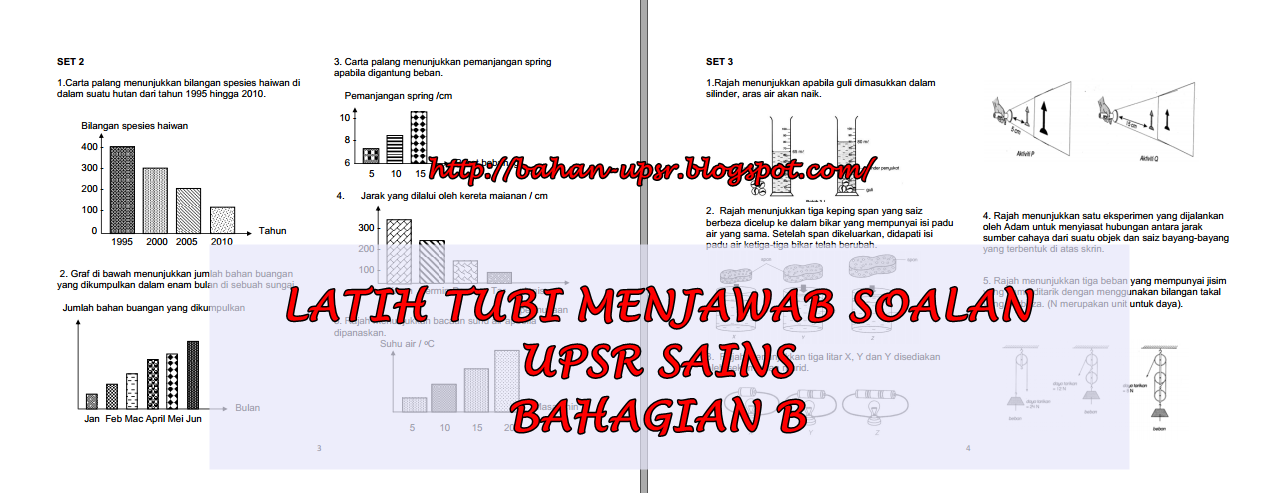 BAHAN UPSR 2016: LATIH TUBI MENJAWAB SOALAN SAINS UPSR 