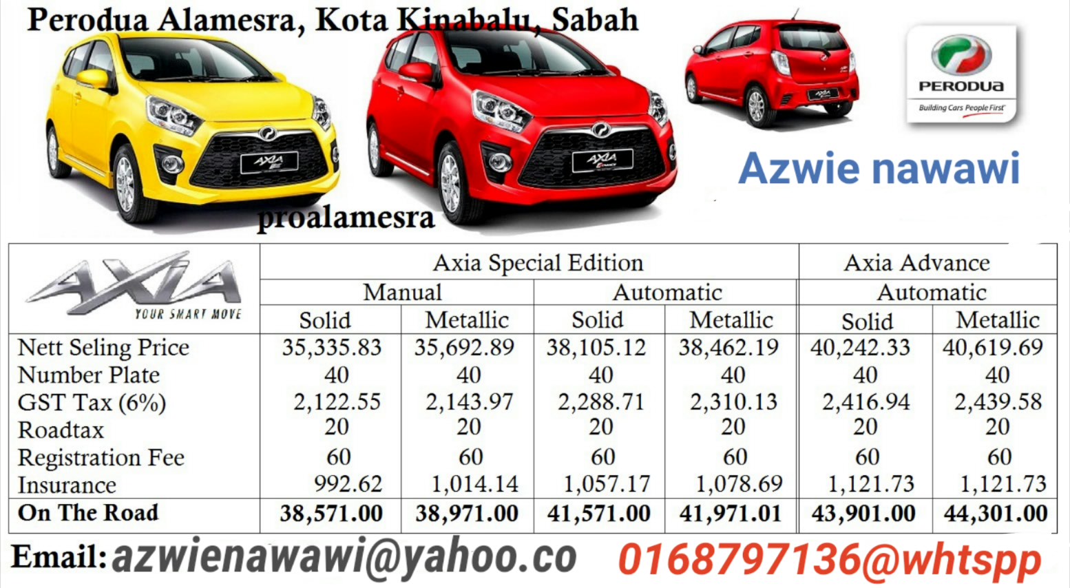 Kereta Perodua baru: harga kereta baru perodua Axia