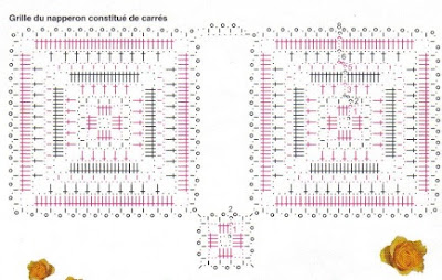 Diagramme napperon au crochet 