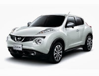 Harga Mobil, Nissan Juke, Murah, Bekas, 2013,2014,2015