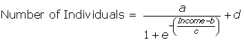 Number of Individuals Earning Indicated Income or Less Formula