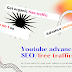 YOUTUBE SEO COMPLETE GUIDE TUTORIAL FOR BEGINNERS