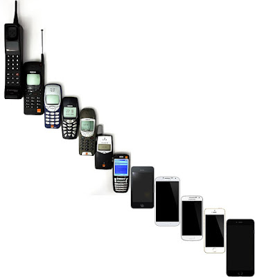 The evolution of the cellphone