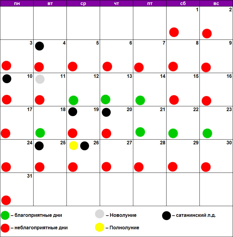 Лунный календарь для стрижки май 2021