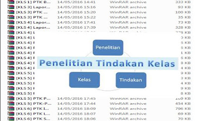 Contoh PTK Penelitian Tindakan Kelas SD Lengkap