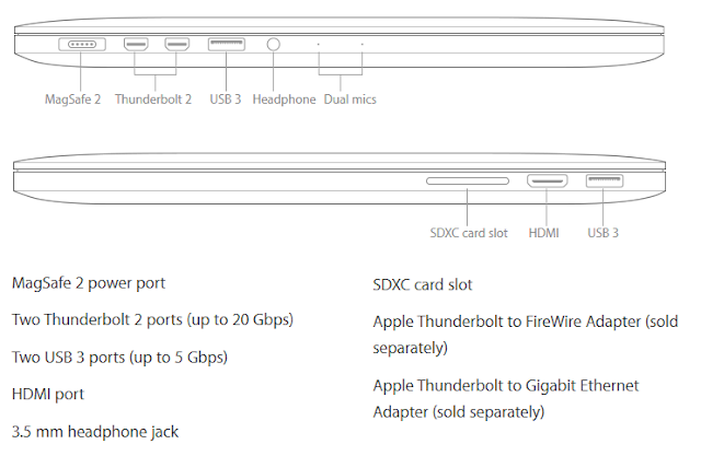 Apple MacBook Pro 13 or 15 Inch OLED touch panel