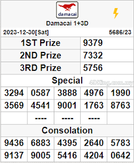 damacai 4d live result today