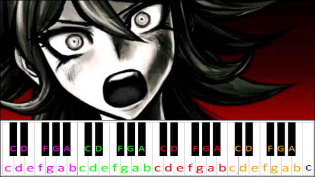 Goodbye Despair (Super Danganronpa 2 True Opening) Piano / Keyboard Easy Letter Notes for Beginners