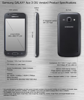 Samsung GALAXY Ace 3 3G version