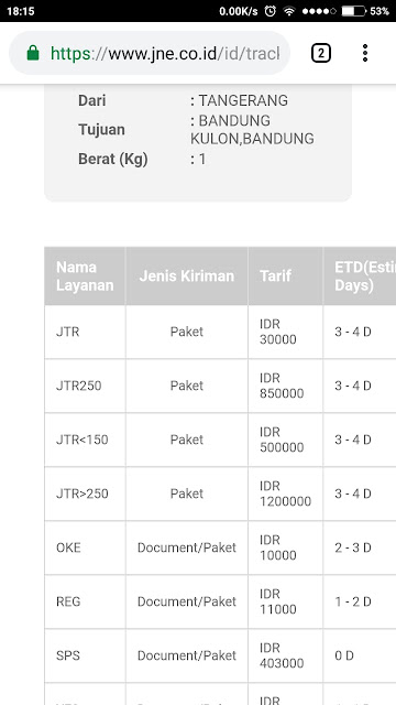 Hati-hati Penipuan Saat Bertransaksi Online, Jangan Mau Aktifkan Kode OTP Orang Lain!   