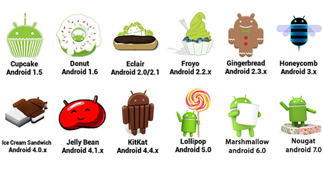 different versions of android