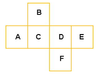 kumpulan soal matematika kelas 5 semester 2 kurikulum 2013