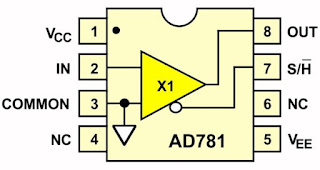 Sample-and-hold-18 (© 1991 Analog Devices)