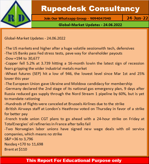 Global-Market Updates - 24.06.2022