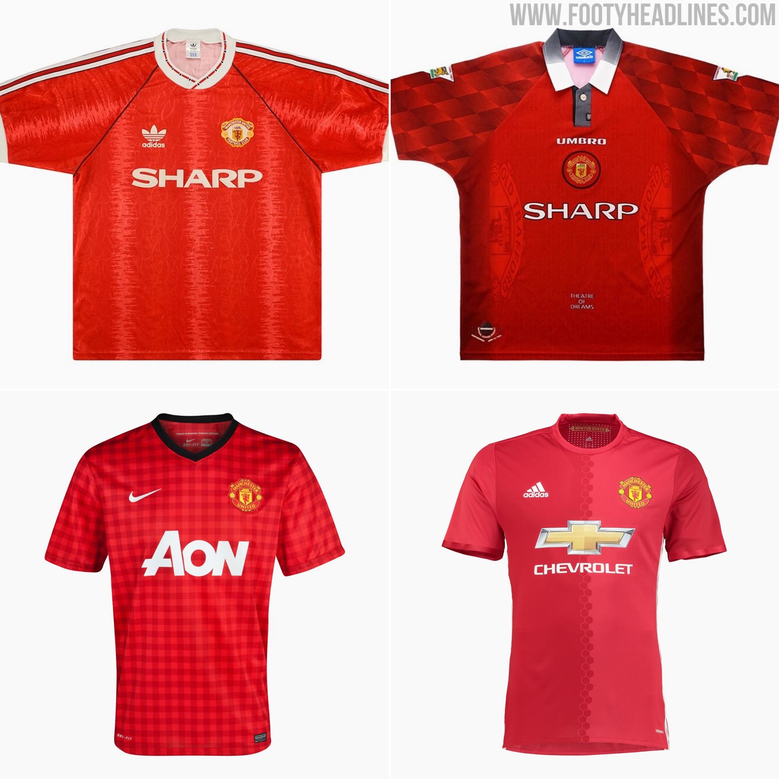 manchester united jerseys by year