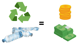 how to make money at school