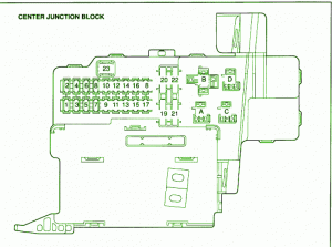 Fuse Box Toyota 2002 Celica Diagram