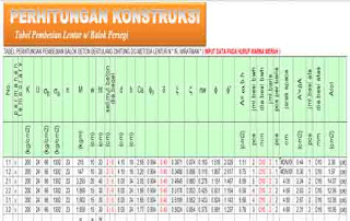 Perhitungan-Struktur-dan-Pembesian-Portal-dan-Plat-Sederhana-Format-Excel-04