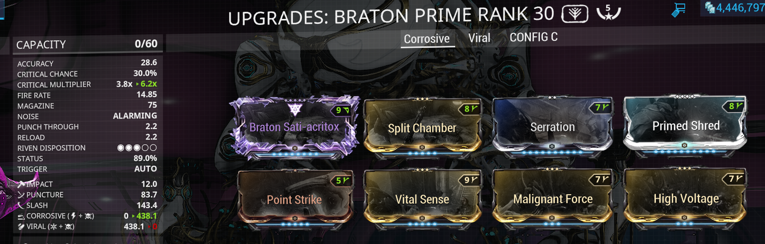 Ackbar S Tenno Report Review Braton Prime U24 2 8