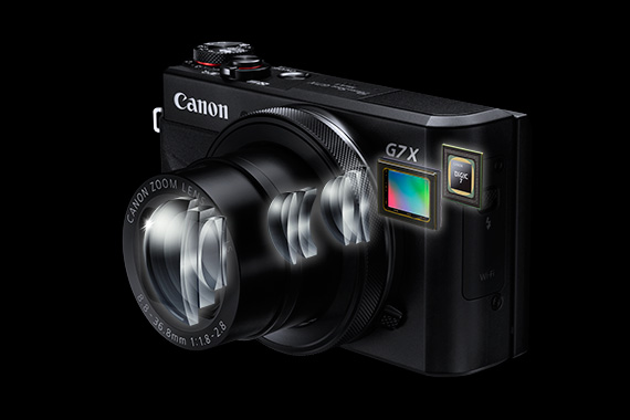 Canon PowerShot G7 X Mark II