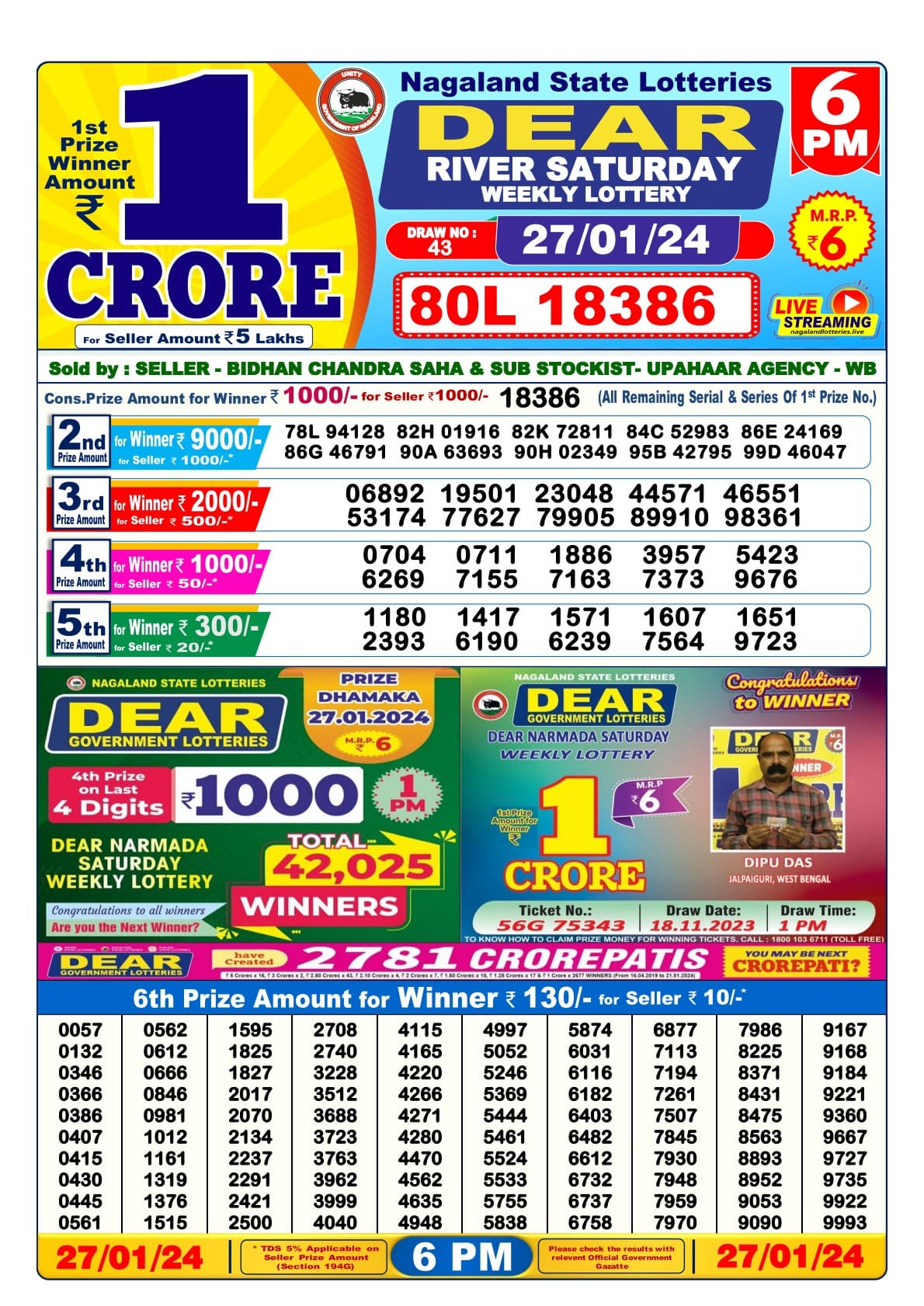 Nagaland Lottery Sambad 27 Tarikh Evening 6 PM Result