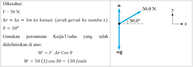 Usaha Dan Energi - Konsep, Rumus, Serta Model Sistem