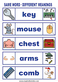 Vocabulary cards - same word - different meanings