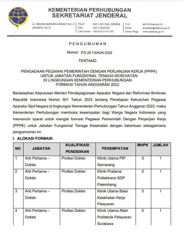  Kementerian Perhubungan Republik Indonesia Tingkat D3 S1 Tahun Anggaran 2022