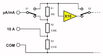 Digitale-multimeters-22 (© 2023 Jos Verstraten)