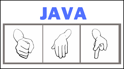 Java Rock Paper Scissors Game Source Code