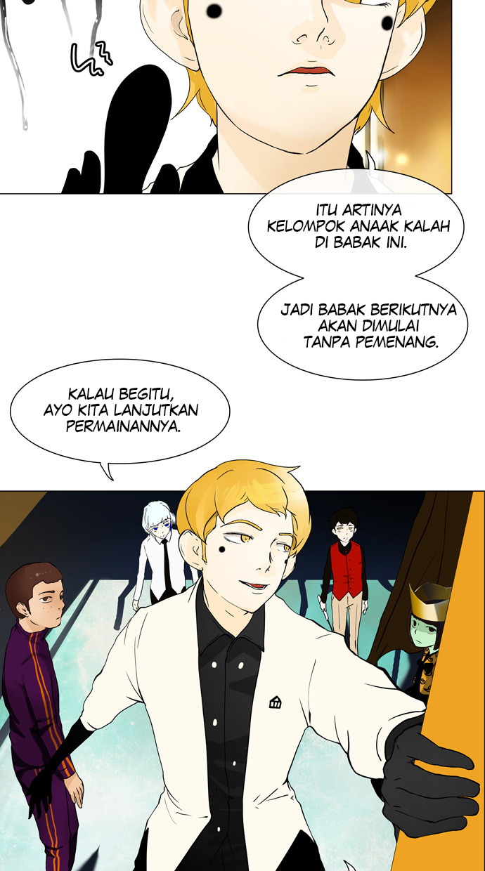 Tower of God Bahasa indonesia Chapter 20