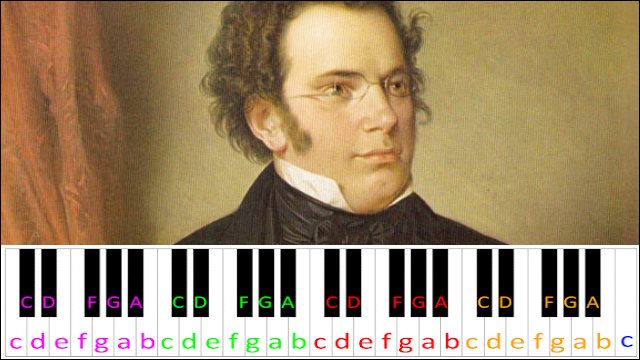 Serenade by Schubert Piano / Keyboard Easy Letter Notes for Beginners