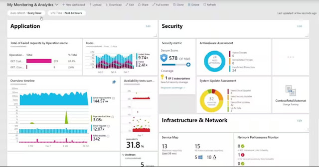 Oracle Database@Azure now Generally Available in Azure East US Region to accelerate your data center exit