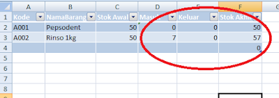 Stok-Persediaan-Barang-Di-Microsoft-Excel-2013