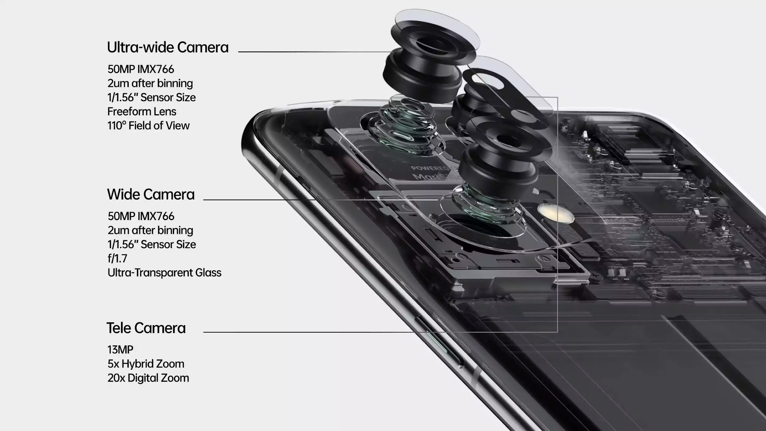 OPPO Find X5 Pro's camera system