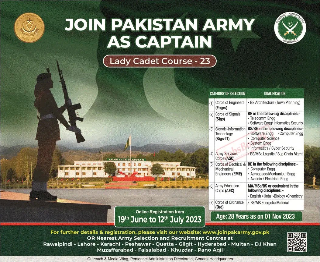 Join Pak Army as Captain Jobs 2023 for Lady Captains Latest Advertisement