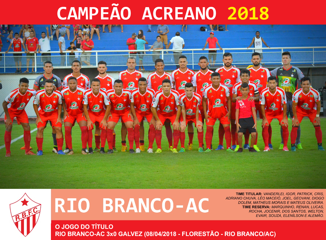 EDIÇÃO DOS CAMPEÕES - Todos os Campeões Mundiais (Edição 04) by Everton  Ruchel - Issuu