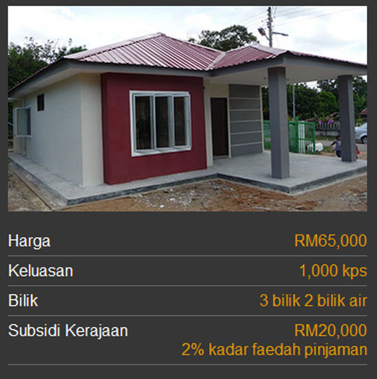 3 Kategori Rumah Mesra Rakyat 1Malaysia SPNB