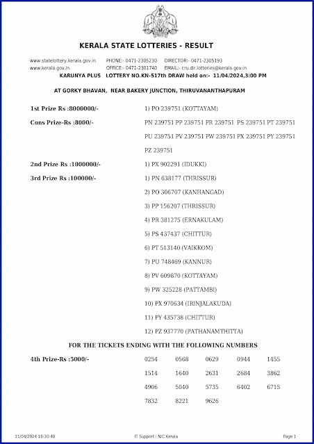 kn-517-live-karunya-plus-lottery-result-today-kerala-lotteries-results-11-04-2024-keralalotteryresults.in_page-0001