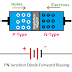 What is Forward Bias and Reverse Bias? Example, Applications