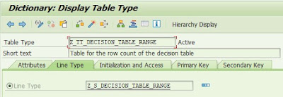 SAP ABAP Certification, SAP ABAP Guides, SAP ABAP Learning, SAP ABAP Study Material